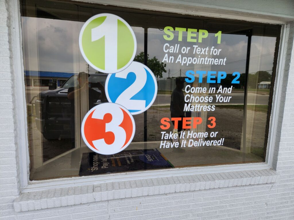 Three-step mattress purchase instructions.